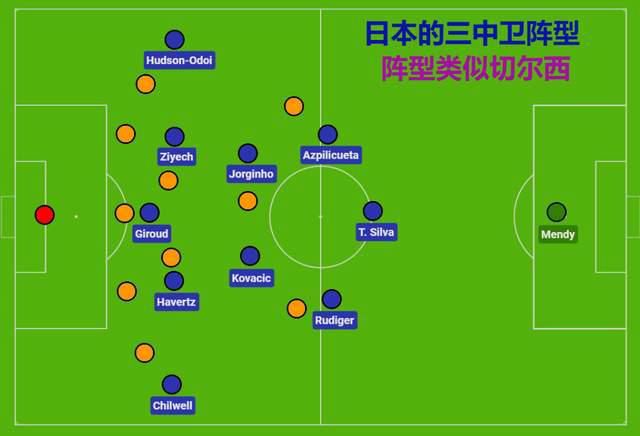 美国农夫十次