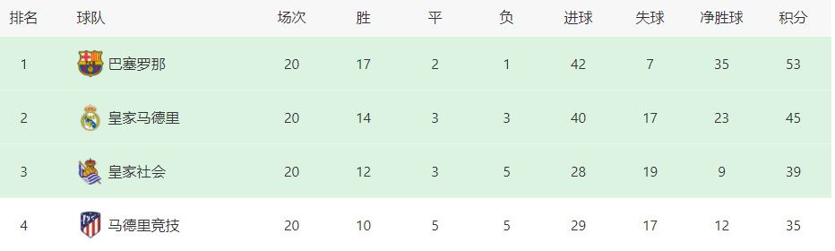 社长去看看吧