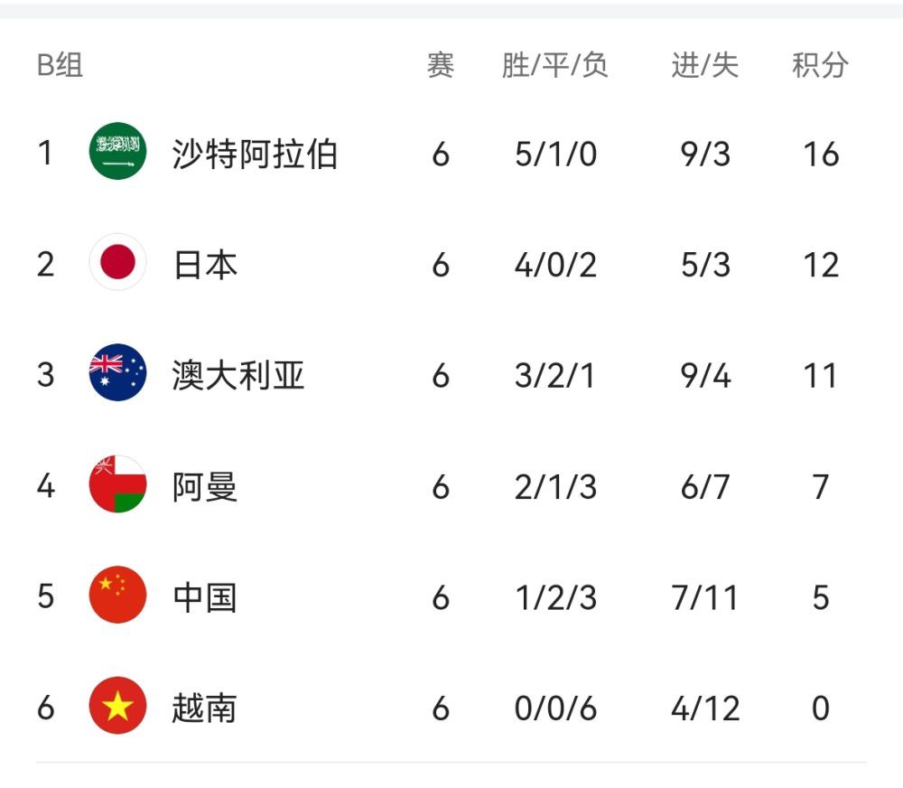 我和儿子