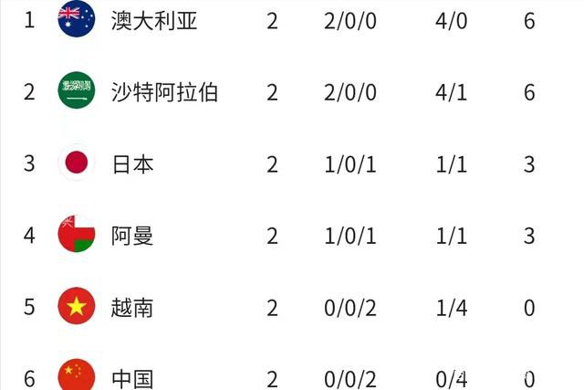 肮脏的血